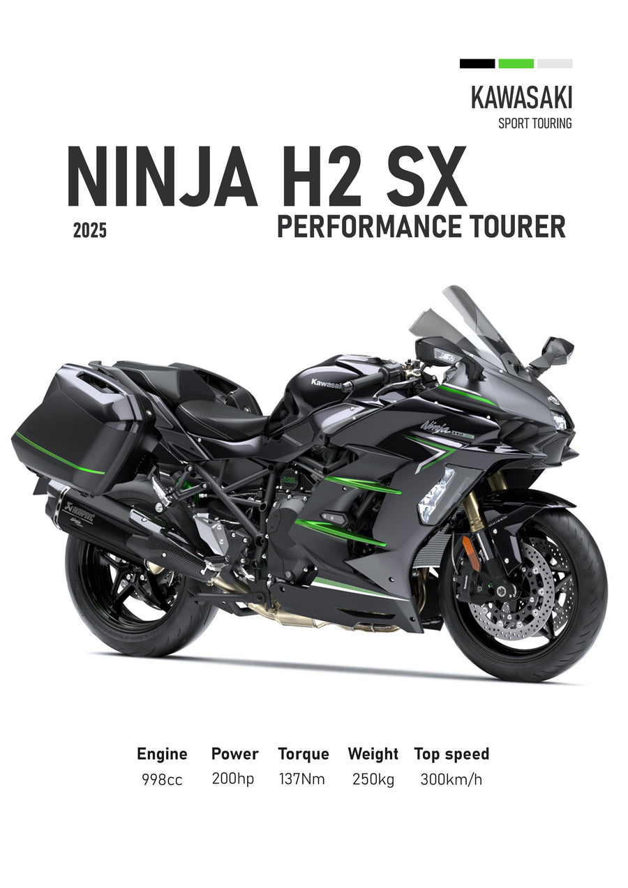 Kawasaki Ninja H2 SX – Performance Tourer - the 2025 Kawasaki Ninja H2 SX in black, drawn in profile against a clean white ground with the, on a metal wall art plate