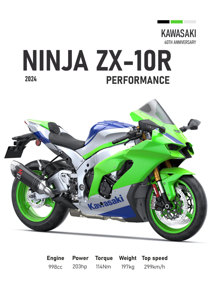 Kawasaki Ninja ZX-10R – Performance - the 2024 Kawasaki Ninja ZX-10R in 40th Anniversary green and blue, drawn in profile against a, on a metal wall art plate
