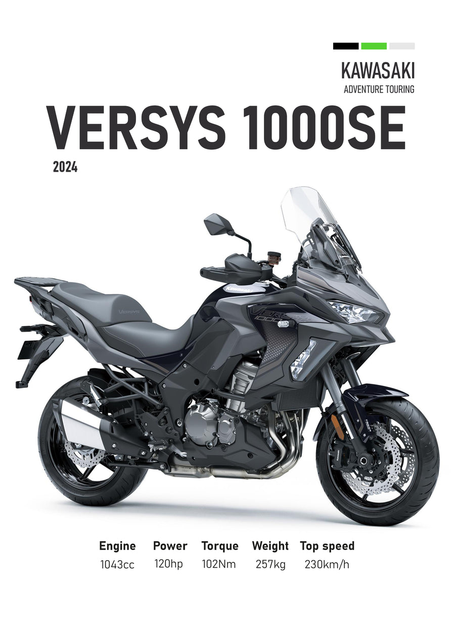 Kawasaki Versys 1000 SE – 2024 - the 2024 Kawasaki Versys 1000 SE in grey, drawn in profile against a clean white ground with, on a metal wall art plate