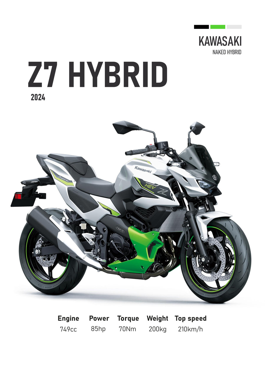 Kawasaki Z7 Hybrid – 2024 (White And Green) - the 2024 Kawasaki Z7 Hybrid in white and green, drawn in profile against a clean white ground, on a metal wall art plate