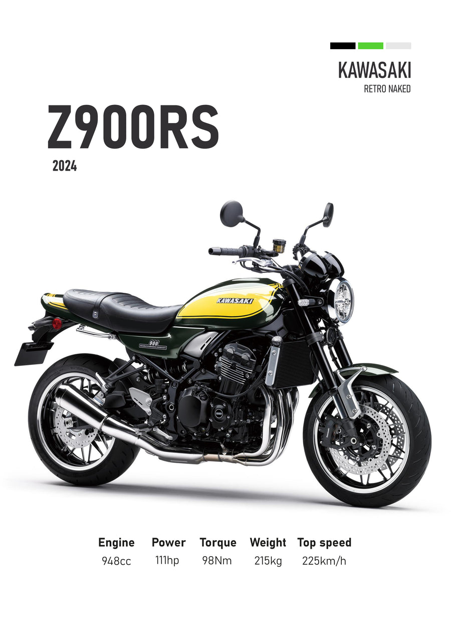 Kawasaki Z900RS – 2024 - the 2024 Kawasaki Z900RS in yellow and green retro, drawn in profile against a clean white, on a metal wall art plate
