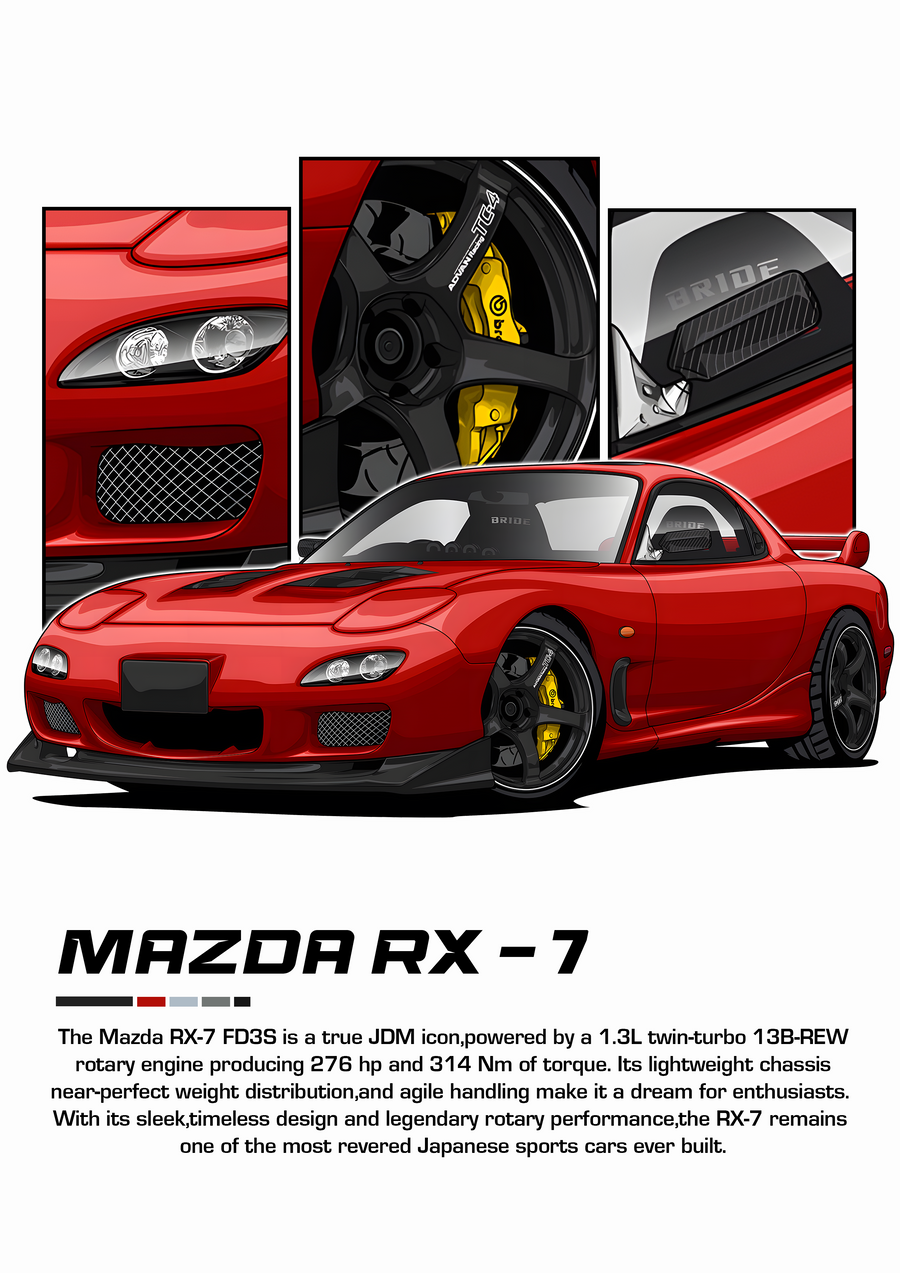 Mazda RX-7 - the Mazda RX-7 drawn as a tuner-style illustration in red, with cutaway panels above the car, on a metal wall art plate