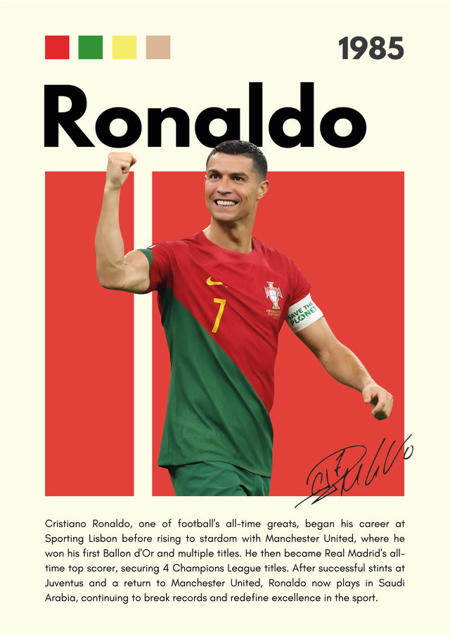 Cristiano Ronaldo – Career Poster - the celebration in red and green, name set large above and the career written underneath, on a metal wall art plate