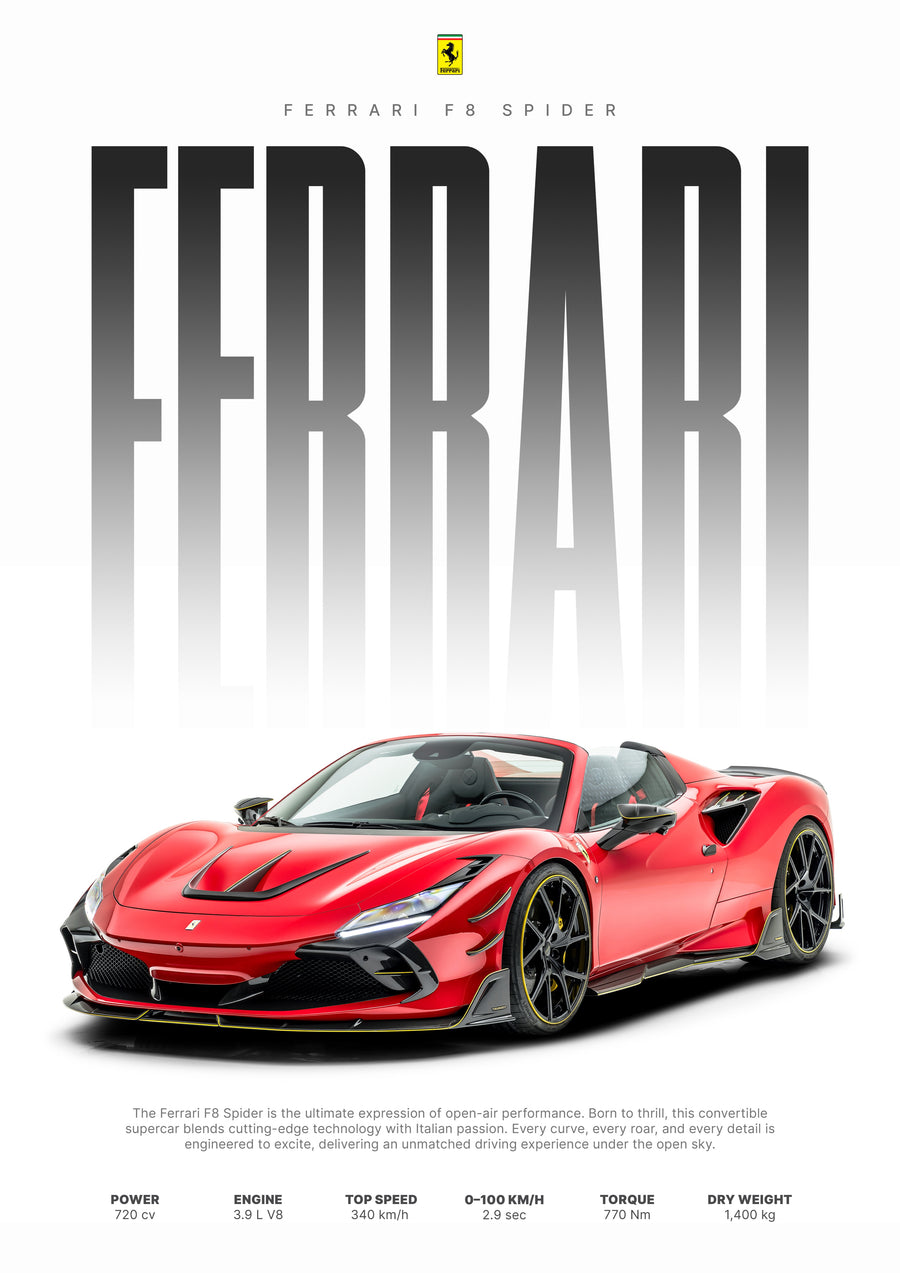 Ferrari F8 Spider – Spec Poster - the F8 Spider in red beneath the marque set enormous and fading into white, with the numbers, on a metal wall art plate