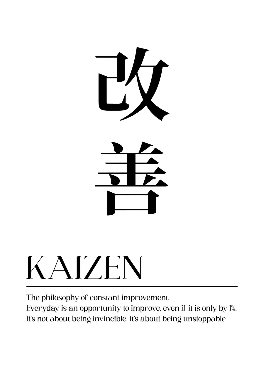 Kaizen – 改善 - kAIZEN — “The philosophy of constant improvement, on a metal wall art plate