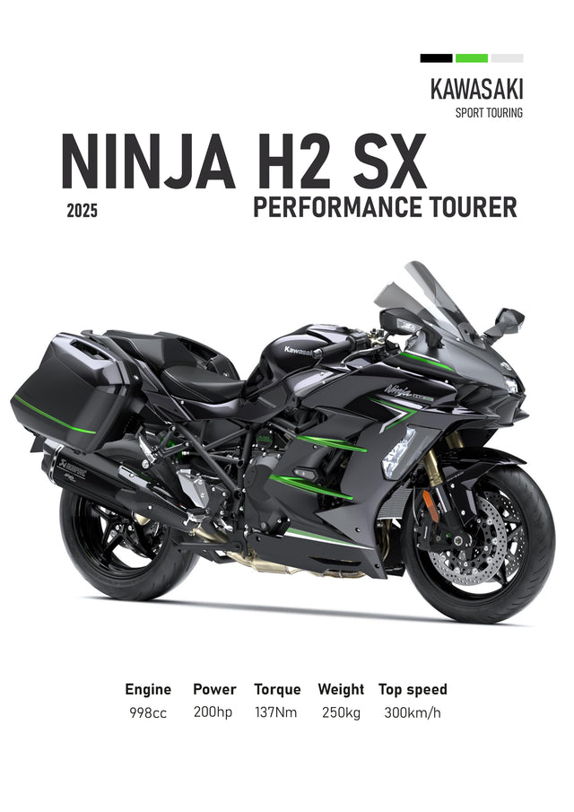 Kawasaki Ninja H2 SX – Performance Tourer - the 2025 Kawasaki Ninja H2 SX in black, drawn in profile against a clean white ground with the, on a metal wall art plate