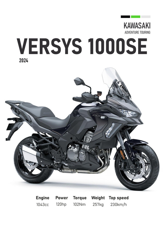 Kawasaki Versys 1000 SE – 2024 - the 2024 Kawasaki Versys 1000 SE in grey, drawn in profile against a clean white ground with, on a metal wall art plate