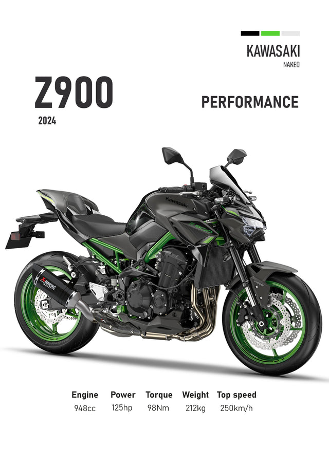 Kawasaki Z900 – Performance - the 2024 Kawasaki Z900 in green and black, drawn in profile against a clean white ground with, on a metal wall art plate