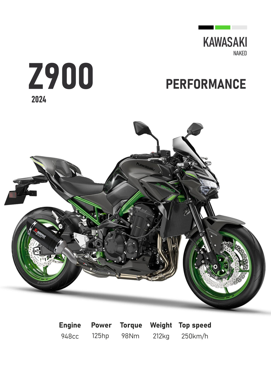 Kawasaki Z900 – Performance - the 2024 Kawasaki Z900 in green and black, drawn in profile against a clean white ground with, on a metal wall art plate